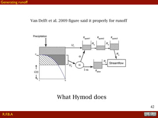 !42
Van Delft et al. 2009 figure said it properly for runoff
R.F.B.A
Generating runoff
What Hymod does
 