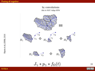 !55
Putting all together
by convolutions
this is NOT Adige BTW
R.F.B.A
Rigonetal.,ESP&L2016
 