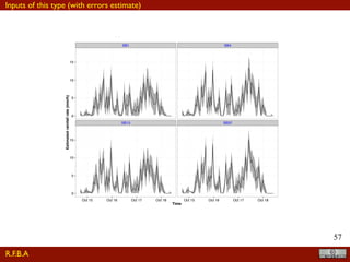 !57
Inputs of this type (with errors estimate)
(a)
Time
0
Oct 15 Oct 16 Oct 17 Oct 18
(b)
SB1 SB4
SB13 SB37
0
5
10
15
0
5
10
15
Oct 15 Oct 16 Oct 17 Oct 18 Oct 15 Oct 16 Oct 17 Oct 18
Time
Estimatedrainfallrate(mm/h)
(c)
Figure 10: Spatial rainfall variability in subbasin aggregated approach: (a) variability in the estimated total rainfall (the code number in the
subbasin represents the subbasin number, while the color shows the total rainfall distribution), (b) comparison of four selected time series subbasin
rainfall estimates, and (c) further analysis on the kriging estimation error used to estimate the conﬁdence interval of the estimates for some selected
subbasins. The analysis is based on Oct 16, 1996 event.
R.F.B.A
 