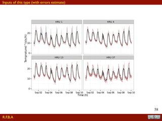 !58
mperature
an eleva-
icated by
etermined
ers repre-
ile range.
aps sam-
HRU 1 HRU 4
HRU 13 HRU 37
0
10
20
0
10
20
Sep 02 Sep 04 Sep 06 Sep 08 Sep 10 Sep 02 Sep 04 Sep 06 Sep 08 Sep 10
Time (h)
Temprature(^(o)c/h)
Figure 13: Estimated time-series temperature and associated kriging
estimation and sampling errors for selected subbasins (1,4,13,37) for
sept 1-10, 2002.The black solid line shows the estimated temperature
values, while gray area is the estimation plus or minus of kriging stan-
R.F.B.A
Inputs of this type (with errors estimate)
 