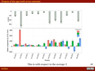 !60
0
100
200
300
2012−01−01 2012−02−01 2012−03−01 2012−04−01 2012−05−01 2012−06−01 2012−07−01 2012−08−01 2012−09−01 2012−10−01 2012−11−01 2012−12−01
monthly
J(mm)
−100
0
100
200
300
10-2011
11-2011
12-2011
01-2012
02-2012
03-2012
04-2012
05-2012
06-2012
07-2012
08-2012
09-2012
Months
Watercomponent:Q,ET,S(mm)
Q
ET
S
components
R.F.B.A
Outputs of this type (with errors estimate)
This is with respect to the average S
 