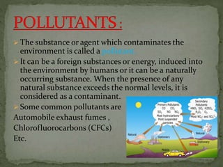  The substance or agent which contaminates the
environment is called a pollutant.
 It can be a foreign substances or energy, induced into
the environment by humans or it can be a naturally
occurring substance. When the presence of any
natural substance exceeds the normal levels, it is
considered as a contaminant.
 Some common pollutants are
Automobile exhaust fumes ,
Chlorofluorocarbons (CFCs)
Etc.
 
