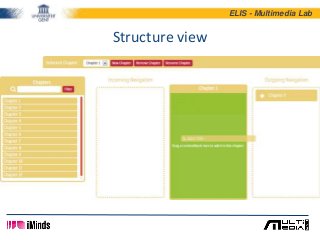 ELIS - Multimedia Lab
Structure view
 