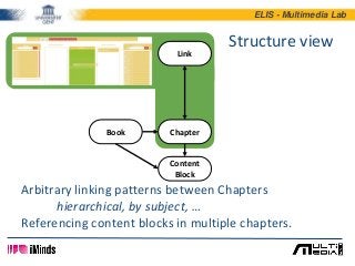 ELIS - Multimedia Lab
Arbitrary linking patterns between Chapters
hierarchical, by subject, …
Referencing content blocks i...