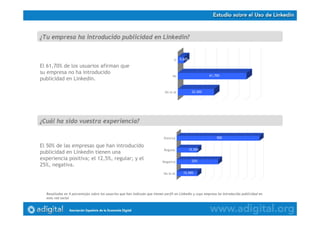 Estudio Uso de Twitter en España
Resultados en % porcentajes sobre 584 respuestas obtenidas
El 61,70% de los usuarios afirman que
su empresa no ha introducido
publicidad en Linkedin.
¿Tu empresa ha introducido publicidad en Linkedin?
32,50%
61,70%
5,60%
No lo sé
No
Sí
Resultados en % porcentajes sobre los usuarios que han indicado que tienen perfil en Linkedin y cuya empresa ha introducido publicidad en
esta red social
¿Cuál ha sido vuestra experiencia?
El 50% de las empresas que han introducido
publicidad en Linkedin tienen una
experiencia positiva; el 12,5%, regular; y el
25%, negativa.
12,50%
25%
12,50%
50%
No lo sé
Negativa
Regular
Positiva
 