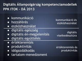 Digitális Állampolgárság kompetenciamodellek
PPK ITOK - DÁ 2013
kommunikáció
hozzáférés
eszközhasználat
digitális egészség...