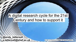 A digital research cycle for the 21st
Century and how to support it
@andy_tattersall
a.tattersall@shef.ac.uk CC BY 2.O Rosmarie Voegtli http://bit.ly/2sHlGHH
 