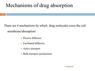 Mechanisms of drug absorption
11/30/2016
12
There are 4 mechanisms by which drug molecules cross the cell
membrane/absorption/
 Passive diffusion
 Facilitated diffusion
 Active transport
 Bulk transport mechanisms
 