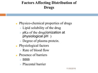 Factors Affecting Distribution of
Drugs
11/30/2016
18
Physico-chemical properties of drugs
 Lipid solubility of the drug
 pKa of the drug(ionization at
physiological pH )
 Degree of plasma protein.
Physiological factors
 Rate of blood flow
Presence of barriers
 BBB
 Placental barrier
 