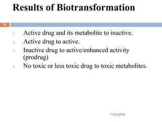 Results of Biotransformation
11/30/2016
25
1. Active drug and its metabolite to inactive.
2. Active drug to active.
3. Inactive drug to active/enhanced activity
(prodrug)
4. No toxic or less toxic drug to toxic metabolites.
 