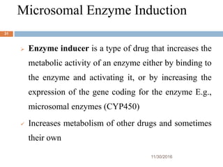 Microsomal Enzyme Induction
11/30/2016
31
 Enzyme inducer is a type of drug that increases the
metabolic activity of an enzyme either by binding to
the enzyme and activating it, or by increasing the
expression of the gene coding for the enzyme E.g.,
microsomal enzymes (CYP450)
 Increases metabolism of other drugs and sometimes
their own
 