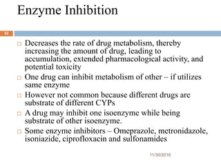 Enzyme Inhibition
11/30/2016
32
 Decreases the rate of drug metabolism, thereby
increasing the amount of drug, leading to
accumulation, extended pharmacological activity, and
potential toxicity
 One drug can inhibit metabolism of other – if utilizes
same enzyme
 However not common because different drugs are
substrate of different CYPs
 A drug may inhibit one isoenzyme while being
substrate of other isoenzyme.
 Some enzyme inhibitors – Omeprazole, metronidazole,
isoniazide, ciprofloxacin and sulfonamides
 