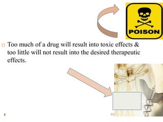 11/30/20168
 Too much of a drug will result into toxic effects &
too little will not result into the desired therapeutic
effects.
 