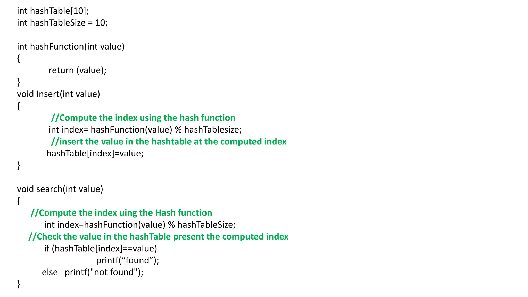 int hashTable[10];
int hashTableSize = 10;
int hashFunction(int value)
{
return (value);
}
void Insert(int value)
{
//Compute the index using the hash function
int index= hashFunction(value) % hashTablesize;
//insert the value in the hashtable at the computed index
hashTable[index]=value;
}
void search(int value)
{
//Compute the index uing the Hash function
int index=hashFunction(value) % hashTableSize;
//Check the value in the hashTable present the computed index
if (hashTable[index]==value)
printf(“found”);
else printf("not found");
}
 