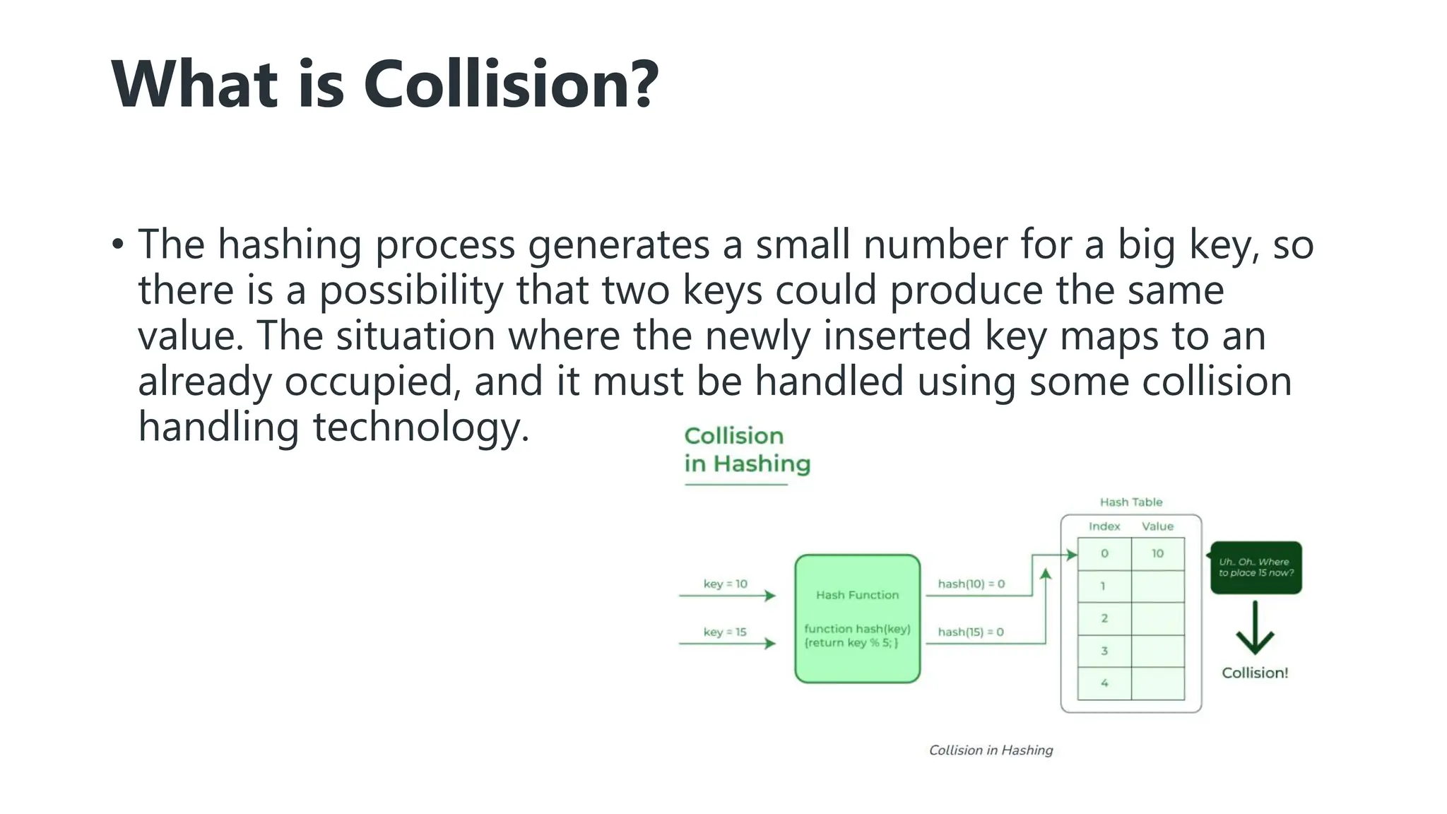What is Collision?
• The hashing process generates a small number for a big key, so
there is a possibility that two keys could produce the same
value. The situation where the newly inserted key maps to an
already occupied, and it must be handled using some collision
handling technology.
 