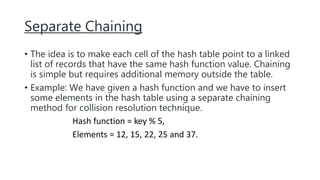 Separate Chaining
• The idea is to make each cell of the hash table point to a linked
list of records that have the same hash function value. Chaining
is simple but requires additional memory outside the table.
• Example: We have given a hash function and we have to insert
some elements in the hash table using a separate chaining
method for collision resolution technique.
Hash function = key % 5,
Elements = 12, 15, 22, 25 and 37.
 