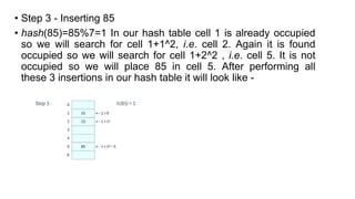 • Step 3 - Inserting 85
• hash(85)=85%7=1 In our hash table cell 1 is already occupied
so we will search for cell 1+1^2, i.e. cell 2. Again it is found
occupied so we will search for cell 1+2^2 , i.e. cell 5. It is not
occupied so we will place 85 in cell 5. After performing all
these 3 insertions in our hash table it will look like -
 
