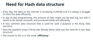 Need for Hash data structure
• Every day, the data on the internet is increasing multifold and it is always a struggle
to store this data efficiently.
• In day-to-day programming, this amount of data might not be that big, but still, it
needs to be stored, accessed, and processed easily and efficiently.
• A very common data structure that is used for such a purpose is the Array data
structure.
• Now the question arises if Array was already there, what was the need for a new data
structure!
• The answer to this is in the word “efficiency“.
 