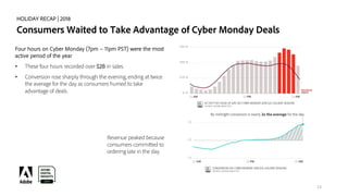 Four hours on Cyber Monday (7pm – 11pm PST) were the most
active period of the year
• These four hours recorded over $2B i...