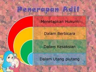 Menetapkan Hukum
Dalam Berbicara
Dalam Kesaksian
Dalam Utang piutang

 