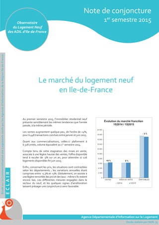 Au premier semestre 2015, l’immobilier résidentiel neuf
présente sensiblement les mêmes tendances que l’année
passée, à la même période.
Les ventes augmentent quelque peu, de l’ordre de +4%,
pour 6 448 transactions conclues entre janvier et juin 2015.
Quant aux commercialisations, celles-ci plafonnent à
6 328 unités, volume équivalent au 1er
semestre 2014.
Compte tenu de cette stagnation des mises en vente,
associée à une légère hausse des ventes, l’oﬀre disponible
tend à reculer de -3% sur un an, pour atteindre 17 126
logements disponibles ﬁn juin 2015.
Enﬁn, concernant les prix, les situations sont contrastées
selon les départements ; les variations annuelles étant
comprises entre -0,3% et +3%. Globalement, on assiste à
une légère remontée des prix et des taux - même s’ils restent
encore bas. Les diﬀérentes mesures engagées dans le
secteur du neuf, et les quelques signes d’amélioration
laissent présager une conjoncture à venir favorable.
Note de conjoncture
1er
semestre 2015
Le marché du logement neuf
en Ile-de-France
ECLAIR
ÉtudesurlaCommercialisationdesLogementsneufsparlesAgencesd’InformationdelaRégionIle-de-France
Agence Départementale d’Information sur le Logement
Étude réalisée par l’ADIL 75
Observatoire
du Logement Neuf
des ADIL d’Ile-de-France
Évolution du marché francilien
1S2014 / 1S2015
 