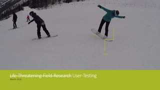 Life-Threatening-Field-ResearchUser-Testing
March 2016
Me.