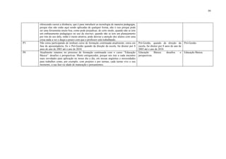 99

P5

P6

oferecendo cursos a distância, que é para introduzir as tecnologia de maneira pedagogia,
porque elas não estão aqui sendo aplicadas de qualquer forma, não é isso porque pode
ser uma ferramenta muito boa, como pode prejudicar, de certo modo, quando não se tem
um embasamento pedagógico no uso da internet, quando não se tem um planejamento
por trás do uso dela, então é muito atrativa, pode desviar a atenção dos alunos com uma
coisa nada a ver e daqui a pouco com que o professor está trabalhando.
Não estou participando de nenhum curso de formação continuada atualmente, estou em
fase de aposentadoria, fiz o Pró-Gestão quando da direção da escola, fui diretor por 8
anos do ano de 2003 até o ano de 2010.
Atualmente estamos no processo de formação continuada com o curso “Educação
Básica”: desafios e perspectivas. Muito enriquecedor, porque nos traz a cada encontro
mais novidades para aplicação no nosso dia a dia, em nossas angústias e necessidades
para trabalhos como, por exemplo, com projetos e por turmas, cada turma vive o seu
momento, a sua fase ou idade de maturação e pensamentos.

Pró-Gestão, quando da direção da
escola, fui diretor por 8 anos do ano de
2003 até o ano de 2010.
Educação
Básica:
desafios
e
perspectivas.

Pró-Gestão.

Educação Básica.

 