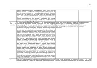 102

P4
(sala
de
informática)

P5

Antes o quadro negro era o meu principal material, tentava explicar tudo em
forma de esquemas e desenhos, mas usando praticamente somente o quadro. A
partir da educação a distância, tive a oportunidade de poder interagir com outros
colegas e ver o que dava certo em suas escolas. A partir daí percebi que, quanto
mais o aluno manuseava o material referente ao conteúdo aplicado, maior era o
grau de aprendizagem, foi onde comecei a trabalhar com recortes, maquetes,
cartazes confeccionados por eles, panfletos e classificados (para trabalhar
matemática), pesquisas de preços. Com essas atitudes, pude perceber um maior
interesse e uma maior participação por parte da turma.
Eu trabalho aqui no laboratório de informática e o que eu percebo assim é que
eles vêm com ideias novas, sugerindo coisas novas, e eu acho isso muito
importante porque ele está vendo que pode trabalhar o mesmo que ele trabalha lá
em sala de aula, aqui, na informática, com as tecnologias de uma forma diferente,
que talvez o aluno esteja gostando mais, aprendendo mais e inclusive tentando
aquilo que ele trabalhou lá na sala de aula, e as ideias surgem a partir de quando o
professor passa a ter conhecimento, existe aquilo que ele tem que trabalhar de tal
forma ou com determinado modo, ele pode vir aqui com novas ideias, sugerindo
trabalhos, novas formas de trabalhar com os alunos, novas formas de pesquisa,
criar novos, enfim, são novas ideias, e eu acho que isso é o mais importante, o
professor precisa saber mexer com as ferramentas, mas ele não precisa ser um
gênio na informática, ele precisa conduzir o aluno, ser um mediador para o aluno,
fazer com que o aluno busque, aprenda com as tecnologias, seja inovador,
também, né. Eu acho que depende muito do aluno e do professor, escola, do
sistema como um todo, o aluno aprende se ele quer aprender, e a partir do
momento que ele quer aprender, ele passa a buscar as coisas, ele passa a buscar
além daquilo que o professor passa para ele, o professor também é muito
importante, porque ele vai estar aí para mostrar o caminho para o aluno, mostrar
como ele usa as ferramentas para aprendizagem dele e para sua autonomia para
aprender a trabalhar, fazer uma pesquisa sua, eu acho que passa de vários lados
aí, passa o lado da escola professor, família incentivando, mostrando que também
as tecnologias devem ser utilizadas, de forma correta utilizada para o estudo e não
só para diversão, alguns alunos pensam que computadores são exclusivamente
para diversão, a escola como sociedade como a família precisam mostrar para ele
que não pode ser assim. Não é apenas diversão a rede social, estamos aí para
mostrar que não é assim, que é muito mais abrangente e que ele pode aprender
muito, sendo um autodidata, porque agora têm informações para todas as idades,
e inclusive poder interagir com as pessoas.
Todo curso de aperfeiçoamento é importante, pois leva a reflexão sobre a prática
utilizada em sala de aula. É notório que, cada vez mais, os adolescentes querem

Novas ideias surgem a partir de quando o
professor passa a ter conhecimento, vendo que
pode trabalhar o mesmo que ele trabalha lá em
sala de aula, aqui, na informática com as
tecnologias.

Novas metodologias.
Tecnologia.
Conhecimento.
Mediação.

Novas formas de apresentar os conteúdos;
recursos didáticos são reduzidos a ponto de

Professor
é
um
articulador, motivador e

 