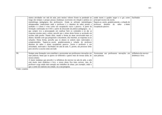 103

menos atividades em sala de aula, pois muitos valores foram se perdendo ao
longo dos tempos e porque poucas mudanças ocorreram em relação à prática ou
metodologia pedagógica dos professores. Ainda se utilizam metodologias
ultrapassadas, tradicionais onde o professor é o detentor do saber pronto e
acabado e o aluno é visto como um receptáculo vazio e passivo. A partir da
formação continuada em EAD, a partir da discussão da prática pedagógica , eu ,
que sempre tive a preocupação em explicar bem os conteúdos e já dar as
respostas prontas para o aluno, percebi que o aluno desta forma se acomoda em
receber tudo pronto. Diante disto, mudei a forma de atuar envolvendo mais os
alunos, fazendo com que pesquisem e encontrem, eles mesmos, as respostas ou as
soluções. Desta forma, percebo que os alunos se sentem mais valorizados e
comprometidos. Supera-se, assim, gradativamente, a relação de professor
detentor do saber e aluno receptáculo passivo. Assim o professor é um
articulador, motivador e facilitador em sala de aula. É, porém, um processo lento
pois envolve a escola como um todo.
P6

Fonte: a autora.

ainda terem o quadro negro e o giz como
principal recurso da escola.
Supera-se, assim, gradativamente, a relação de
professor detentor do saber e aluno
receptáculo passivo.

facilitador.

Sempre uma formação vem contribuir e acrescentar aos professores inovações em
suas práticas, basta que se queira ver diferente e querer mais de nossas aulas, de
nossos alunos.
A maior mudança que percebo é a influência da internet na sala de aula, a aula
está muito mais dinâmica e leve, o nosso aluno fica mais curioso, mas, do
professor exige ainda mais atenção aos trabalhos do aluno, por exemplo, onde o
que e como ele realizou seu estudo, ou a sua pesquisa.

Acrescentar aos professores inovações em
suas práticas.

influência da internet
dinâmica e leve.

 