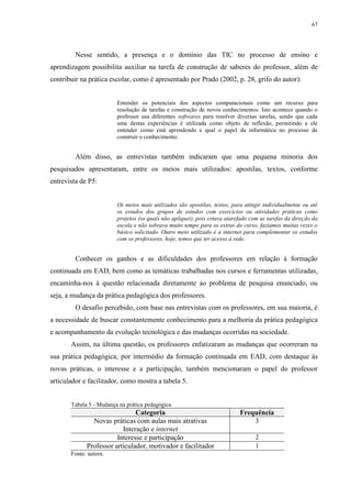 67

Nesse sentido, a presença e o domínio das TIC no processo de ensino e
aprendizagem possibilita auxiliar na tarefa de construção de saberes do professor, além de
contribuir na prática escolar, como é apresentado por Prado (2002, p. 28, grifo do autor):

Entender os potenciais dos aspectos computacionais como um recurso para
resolução de tarefas e construção de novos conhecimentos. Isto acontece quando o
professor usa diferentes softwares para resolver diversas tarefas, sendo que cada
uma destas experiências é utilizada como objeto de reflexão, permitindo a ele
entender como está aprendendo e qual o papel da informática no processo de
construir o conhecimento.

Além disso, as entrevistas também indicaram que uma pequena minoria dos
pesquisados apresentaram, entre os meios mais utilizados: apostilas, textos, conforme
entrevista de P5:

Os meios mais utilizados são apostilas, textos, para atingir individualmente ou até
os estudos dos grupos de estudos com exercícios ou atividades práticas como
projetos (os quais não apliquei), pois estava atarefado com as tarefas da direção da
escola e não sobrava muito tempo para os extras do curso, fazíamos muitas vezes o
básico solicitado. Outro meio utilizado é a internet para complementar os estudos
com os professores, hoje, temos que ter acesso à rede.

Conhecer os ganhos e as dificuldades dos professores em relação à formação
continuada em EAD, bem como as temáticas trabalhadas nos cursos e ferramentas utilizadas,
encaminha-nos à questão relacionada diretamente ao problema de pesquisa enunciado, ou
seja, a mudança da prática pedagógica dos professores.
O desafio percebido, com base nas entrevistas com os professores, em sua maioria, é
a necessidade de buscar constantemente conhecimento para a melhoria da prática pedagógica
e acompanhamento da evolução tecnológica e das mudanças ocorridas na sociedade.
Assim, na última questão, os professores enfatizaram as mudanças que ocorreram na
sua prática pedagógica, por intermédio da formação continuada em EAD, com destaque às
novas práticas, o interesse e a participação, também mencionaram o papel do professor
articulador e facilitador, como mostra a tabela 5.

Tabela 5 - Mudança na prática pedagógica

Categoria
Novas práticas com aulas mais atrativas
Interação e internet
Interesse e participação
Professor articulador, motivador e facilitador
Fonte: autora.

Frequência
3
2
1

 