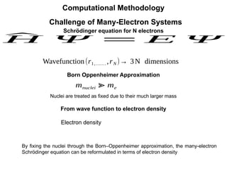 Ab-Initio Investigation of Electronic, Structural, and Magnetic ...