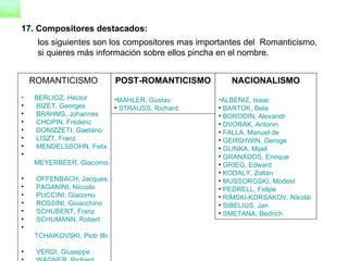 los siguientes son los compositores mas importantes del  Romanticismo, si quieres más información sobre ellos pincha en el nombre. 17. Compositores destacados: ROMANTICISMO   BERLIOZ, Héctor   BIZET, Georges   BRAHMS, Johannes   CHOPIN, Fréderic   DONIZZETI, Gaetano   LISZT, Franz   MENDELSSOHN, Felix   MEYERBEER, Giacomo   OFFENBACH, Jacques   PAGANINI, Niccolo   PUCCINI, Giacomo   ROSSINI, Gioacchino   SCHUBERT, Franz   SCHUMANN, Robert   TCHAIKOVSKI, Piotr Illich   VERDI, Giuseppe   WAGNER, Richard   WEBER, Carl Mª Von   POST-ROMANTICISMO   MAHLER, Gustav   STRAUSS, Richard NACIONALISMO ALBENIZ, Isaac   BARTOK, Bela   BORODIN, Alexandr   DVORAK, Antonin   FALLA, Manuel de   GERSHWIN, Geroge   GLINKA, Mijail   GRANADOS, Enrique   GRIEG, Edward   KODALY, Zoltán   MUSSORGSKI, Modest   PEDRELL, Felipe   RIMSKI-KORSAKOV, Nikolái   SIBELIUS, Jan   SMETANA, Bedrich   