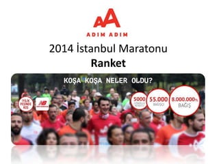 2014 İstanbul Maratonu
Ranket
 