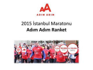 2015 İstanbul Maratonu
Adım Adım Ranket
 