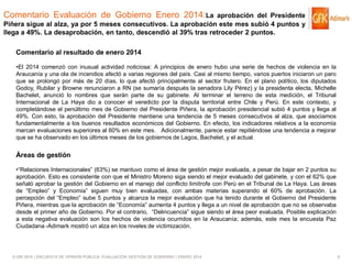 Comentario Evaluación de Gobierno Enero 2014:La

aprobación del Presidente
Piñera sigue al alza, ya por 5 meses consecutivos. La aprobación este mes subió 4 puntos y
llega a 49%. La desaprobación, en tanto, descendió al 39% tras retroceder 2 puntos.

Comentario al resultado de enero 2014
•El 2014 comenzó con inusual actividad noticiosa: A principios de enero hubo una serie de hechos de violencia en la
Araucanía y una ola de incendios afectó a varias regiones del país. Casi al mismo tiempo, varios puertos iniciaron un paro
que se prolongó por más de 20 días, lo que afectó principalmente al sector frutero. En el plano político, los diputados
Godoy, Rubilar y Browne renunciaron a RN (se sumaría después la senadora Lily Pérez) y la presidenta electa, Michelle
Bachelet, anunció lo nombres que serán parte de su gabinete. Al terminar el terreno de esta medición, el Tribunal
Internacional de La Haya dio a conocer el veredicto por la disputa territorial entre Chile y Perú. En este contexto, y
completándose el penúltimo mes de Gobierno del Presidente Piñera, la aprobación presidencial subió 4 puntos y llega al
49%. Con esto, la aprobación del Presidente mantiene una tendencia de 5 meses consecutivos al alza, que asociamos
fundamentalmente a los buenos resultados económicos del Gobierno. En efecto, los indicadores relativos a la economía
marcan evaluaciones superiores al 60% en este mes. Adicionalmente, parece estar repitiéndose una tendencia a mejorar
que se ha observado en los últimos meses de los gobiernos de Lagos, Bachelet, y el actual.

Áreas de gestión
•“Relaciones Internacionales” (63%) se mantuvo como el área de gestión mejor evaluada, a pesar de bajar en 2 puntos su
aprobación. Esto es consistente con que el Ministro Moreno siga siendo el mejor evaluado del gabinete, y con el 62% que
señaló aprobar la gestión del Gobierno en el manejo del conflicto limítrofe con Perú en el Tribunal de La Haya. Las áreas
de “Empleo” y Economía” siguen muy bien evaluadas, con ambas materias superando el 60% de aprobación. La
percepción del “Empleo” sube 5 puntos y alcanza la mejor evaluación que ha tenido durante el Gobierno del Presidente
Piñera, mientras que la aprobación de “Economía” aumenta 4 puntos y llega a un nivel de aprobación que no se observaba
desde el primer año de Gobierno. Por el contrario, “Delincuencia” sigue siendo el área peor evaluada. Posible explicación
a esta negativa evaluación son los hechos de violencia ocurridos en la Araucanía; además, este mes la encuesta Paz
Ciudadana -Adimark mostró un alza en los niveles de victimización.

© GfK 2014 | ENCUESTA DE OPINIÓN PÚBLICA: EVALUACIÓN GESTIÓN DE GOBIERNO | ENERO 2014

6

 
