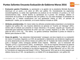 © GfK 2016 | ENCUESTA DE OPINIÓN PÚBLICA: EVALUACIÓN GESTIÓN DE GOBIERNO | MARZO 2016 6
Puntos Salientes Encuesta Evaluación de Gobierno Marzo 2016
• Evaluación gestión Presidenta. La aprobación a la gestión de la presidenta Michelle Bachelet
disminuyó en un punto y se ubicó en 26% (ver gráfico 10). Considerando los segmentos
sociodemográficos, la caída más significativa se produce en los hombres (-5 puntos) y el nivel
socioeconómico bajo, donde declina su aprobación en 4 puntos. Sin embargo, obtiene un
crecimiento de 9 puntos en el segmento alto (ver gráfico 13). Con este resultado, la presidenta se
mantiene por 11 meses consecutivos con una aprobación inferior al 30%, un período de
desafección inédito, por su extensión, en la serie histórica iniciada en 2006.
• Atributos presidenciales. En marzo todos los atributos presidenciales presentaron una tendencia
negativa (ver gráfico 20). Los mayores deterioros se aprecian en “Cuenta con liderazgo” (36%),
siendo este el atributo que presenta el mayor descenso (-10 puntos), seguido por “Cuenta con
capacidad para enfrentar situaciones de crisis” que cae 7 puntos, llegando a un 39%. “Es creíble”
pasa de 43% a 37% (-6). Por último, “Le genera confianza” desciende 6 puntos en relación a
febrero para situarse en 36%.
• Áreas de gestión. “Las relaciones internacionales” consiguen una leve mejoría en su evaluación
de marzo (+2 puntos), llegando a un 54% de aprobación y deteniendo una tendencia negativa que
se venía observando en los últimos meses (ver gráfico 24). El “Cuidado del medio ambiente” (38%)
junto a “Energía” (33%) consiguen también leves mejoras. Mientras que la evaluación del
“Empleo” (31%) y “La Economía” (25%), se deterioran. Uno de los mayores retrocesos se observa
en “Salud” con un 20% (-4 puntos). Asimismo, el Transantiago decae 6 puntos y llega al 13%. Las
área de gestión que se mantienen en los últimos lugares son: “El tema Mapuche” con un 18% (+2),
la “Corrupción en organismos del Estado” (10%) y “Delincuencia” (8%) que es el único aspecto que
obtiene menos de un 10% de aprobación y un inédito 91% de desaprobación. (ver gráfico 24)
 