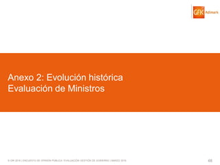 © GfK 2016 | ENCUESTA DE OPINIÓN PÚBLICA: EVALUACIÓN GESTIÓN DE GOBIERNO | MARZO 2016 68
Anexo 2: Evolución histórica
Evaluación de Ministros
 