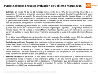 © GfK 2016 | ENCUESTA DE OPINIÓN PÚBLICA: EVALUACIÓN GESTIÓN DE GOBIERNO | MARZO 2016 7
• Gabinete. En marzo, 16 de los 23 ministros obtienen más de un 40% de conocimiento. Respecto a su
evaluación. El ranking se encuentra nuevamente liderado por la Ministra Claudia Pascual (Sernam), quien
mantuvo un 74% de aprobación. En segundo lugar se encuentra el Canciller Heraldo Muñoz con un 70%,
aumentando 5 puntos su aprobación, resultado que se mantiene en línea con el leve aumento observado en
la gestión del área de Relaciones Internacionales. En tercer lugar se ubica la ministra Natalia Riffo con un
58% de aprobación, decayendo en 5 unidades respecto al mes anterior.
• El ministro Nicolás Eyzaguirre aumenta en 3 puntos su evaluación, posicionándose en 40%. Por el contrario,
quienes más decaen en su evaluación son el ministro Jorge Burgos (-5 puntos). Le sigue la ya mencionada
ministra Natalia Riffo (-5 puntos), el ministro Máximo Pacheco (-4 puntos), quien en marzo dio a conocer que
se volverá a utilizar el horario de invierno. Finalmente se encuentra la caída de 3 puntos del ministro Rodrigo
Valdés.
• En el último lugar del listado se mantiene el ministro de transportes Gomez-Lobo con un 31% de evaluación,
quien, recordemos, en febrero debió enfrentar un alza en las tarifas del transporte público.
• Coaliciones políticas y Congreso. Las coaliciones políticas mantienen un bajísimo nivel de aprobación. La
Nueva Mayoría retrocede en 5 unidades y obtiene un 17% de aprobación y un 70% de desaprobación. Por su
parte, la coalición “Chile Vamos”, baja 4 puntos de aprobación, llegando al 16% (ver gráfico 34).
• Del mismo modo, el Senado y la Cámara de Diputados mantienen la misma tendencia observada en los
meses anteriores. La Cámara obtiene un 13% y el Senado un 15% de aprobación. Sus desaprobaciones, en
tanto, se mantienen en torno al 80% (ver gráficos 38 y 39).
• Reforma Educacional y Laboral. Un 49% señala en marzo estar de acuerdo con la Reforma Educacional,
aumentando 3 puntos en relación al mes anterior (ver gráfico 43). De esta manera, quienes están de acuerdo
con la reforma superan a quienes están en desacuerdo (42%) situación que, con altibajos, se ha mantenido
desde enero de este año cuando se aprobó la gratuidad. En cambio, la Reforma Laboral mantiene más
desaprobadores (44%) que aprobadores (41%).
Puntos Salientes Encuesta Evaluación de Gobierno Marzo 2016
 