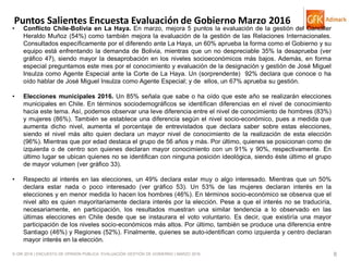 © GfK 2016 | ENCUESTA DE OPINIÓN PÚBLICA: EVALUACIÓN GESTIÓN DE GOBIERNO | MARZO 2016 8
• Conflicto Chile-Bolivia en La Haya. En marzo, mejora 5 puntos la evaluación de la gestión del Canciller
Heraldo Muñoz (54%) como también mejora la evaluación de la gestión de las Relaciones Internacionales.
Consultados específicamente por el diferendo ante La Haya, un 60% aprueba la forma como el Gobierno y su
equipo está enfrentando la demanda de Bolivia, mientras que un no despreciable 35% la desaprueba (ver
gráfico 47), siendo mayor la desaprobación en los niveles socioeconómicos más bajos. Además, en forma
especial preguntamos este mes por el conocimiento y evaluación de la designación y gestión de José Miguel
Insulza como Agente Especial ante la Corte de La Haya. Un (sorprendente) 92% declara que conoce o ha
oído hablar de José Miguel Insulza como Agente Especial; y de ellos, un 67% aprueba su gestión.
• Elecciones municipales 2016. Un 85% señala que sabe o ha oído que este año se realizarán elecciones
municipales en Chile. En términos sociodemográficos se identifican diferencias en el nivel de conocimiento
hacia este tema. Así, podemos observar una leve diferencia entre el nivel de conocimiento de hombres (83%)
y mujeres (86%). También se establece una diferencia según el nivel socio-económico, pues a medida que
aumenta dicho nivel, aumenta el porcentaje de entrevistados que declara saber sobre estas elecciones,
siendo el nivel más alto quien declara un mayor nivel de conocimiento de la realización de esta elección
(96%). Mientras que por edad destaca el grupo de 56 años y más. Por último, quienes se posicionan como de
izquierda o de centro son quienes declaran mayor conocimiento con un 91% y 90%, respectivamente. En
último lugar se ubican quienes no se identifican con ninguna posición ideológica, siendo éste último el grupo
de mayor volumen (ver gráfico 33).
• Respecto al interés en las elecciones, un 49% declara estar muy o algo interesado. Mientras que un 50%
declara estar nada o poco interesado (ver gráfico 53). Un 53% de las mujeres declaran interés en la
elecciones y en menor medida lo hacen los hombres (46%). En términos socio-económico se observa que el
nivel alto es quien mayoritariamente declara interés por la elección. Pese a que el interés no se traduciría,
necesariamente, en participación, los resultados muestran una similar tendencia a lo observado en las
últimas elecciones en Chile desde que se instaurara el voto voluntario. Es decir, que existiría una mayor
participación de los niveles socio-económicos más altos. Por último, también se produce una diferencia entre
Santiago (46%) y Regiones (52%). Finalmente, quienes se auto-identifican como izquierda y centro declaran
mayor interés en la elección.
Puntos Salientes Encuesta Evaluación de Gobierno Marzo 2016
 