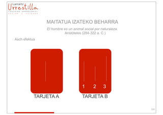 MAITATUA IZATEKO BEHARRA
               El hombre es un animal social por naturaleza.
                         Aristóteles (284-322 a. C.)
Asch efektua




                                     1      2     3
           TARJETA A                 TARJETA B

                                                               220
 