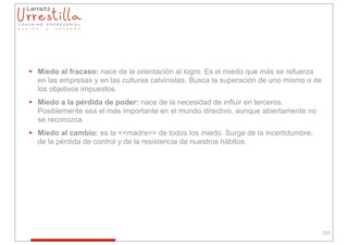 • Miedo al fracaso: nace de la orientación al logro. Es el miedo que más se refuerza
  en las empresas y en las culturas calvinistas. Busca la superación de uno mismo o de
  los objetivos impuestos.
• Miedo a la pérdida de poder: nace de la necesidad de influir en terceros.
  Posiblemente sea el más importante en el mundo directivo, aunque abiertamente no
  se reconozca.
• Miedo al cambio: es la <<madre>> de todos los miedo. Surge de la incertidumbre,
  de la pérdida de control y de la resistencia de nuestros hábitos.




                                                                                         222
 