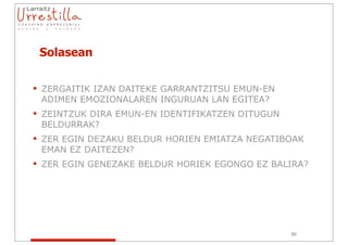 Solasean

 ZERGAITIK IZAN DAITEKE GARRANTZITSU EMUN-EN
  ADIMEN EMOZIONALAREN INGURUAN LAN EGITEA?
 ZEINTZUK DIRA EMUN-EN IDENTIFIKATZEN DITUGUN
  BELDURRAK?
 ZER EGIN DEZAKU BELDUR HORIEN EMIATZA NEGATIBOAK
  EMAN EZ DAITEZEN?
 ZER EGIN GENEZAKE BELDUR HORIEK EGONGO EZ BALIRA?




                                                 25
                                                 93
 