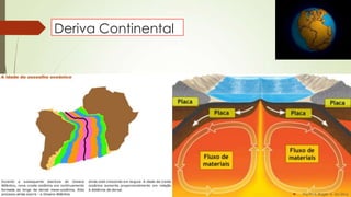 Deriva Continental



Por Prof. Roger A. da Silva

 
