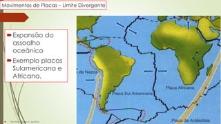 Movimentos de Placas – Limite Divergente

Expansão do
assoalho
oceânico

Exemplo placas
Sulamericana e
Africana.



Por Prof. Roger A. da Silva

 