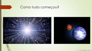 Como tudo começou?



Por Prof. Roger A. da Silva

 