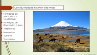 Consequências do movimento de Placas

 Formação de
Montanhas e
Cordilheiras
 Formação de
Depressões e Vales
 Terremotos
 Maremotos
 Tsunamis
 Vulcanismo



Por Prof. Roger A. da Silva

 