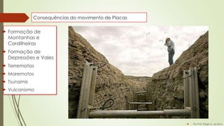 Consequências do movimento de Placas

 Formação de
Montanhas e
Cordilheiras
 Formação de
Depressões e Vales
 Terremotos
 Maremotos
 Tsunamis
 Vulcanismo



Por Prof. Roger A. da Silva

 