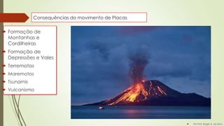 Consequências do movimento de Placas

 Formação de
Montanhas e
Cordilheiras
 Formação de
Depressões e Vales
 Terremotos
 Maremotos
 Tsunamis
 Vulcanismo



Por Prof. Roger A. da Silva

 