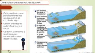 Catástrofes e Desastres naturais: TSUNAMIS

 Os tsunamis ocorrem
principalmente nas
áreas próximo ao
circulo de fogo.
 Geram prejuízos da
ordem financeira e
social
 Os danos da mesma é
sentindo pelas
sociedades menos
desenvolvidas.



Por Prof. Roger A. da Silva

 