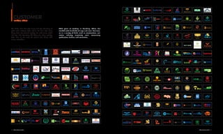 CUSTOMER
KHÁCH HÀNG
Với nhiều năm làm việc trong lĩnh vực xây dựng và
phát triển thương hiệu, Adina đã làm việc cùng
hàng trăm các doanh nghiệp lớn nhỏ trong nhiều
lĩnh vực như: xây dựng, bất động sản, công nghiệp,
điện, bán lẻ, sản xuất tới ngành tiêu dùng, thời
trang, mỹ phẩm...
With years of working in branding, Adina has
worked with hundreds of large and small business-
es in a variety of ﬁelds such as construction, real
estate, industry, electricity, retail, consuming
production, fashion, and cosmetics...
140 I Adina Vietnam Proﬁle Adina Vietnam Proﬁle I 141
Đ Ô T H Ị H Ả I P H Ò N G
.vn
 